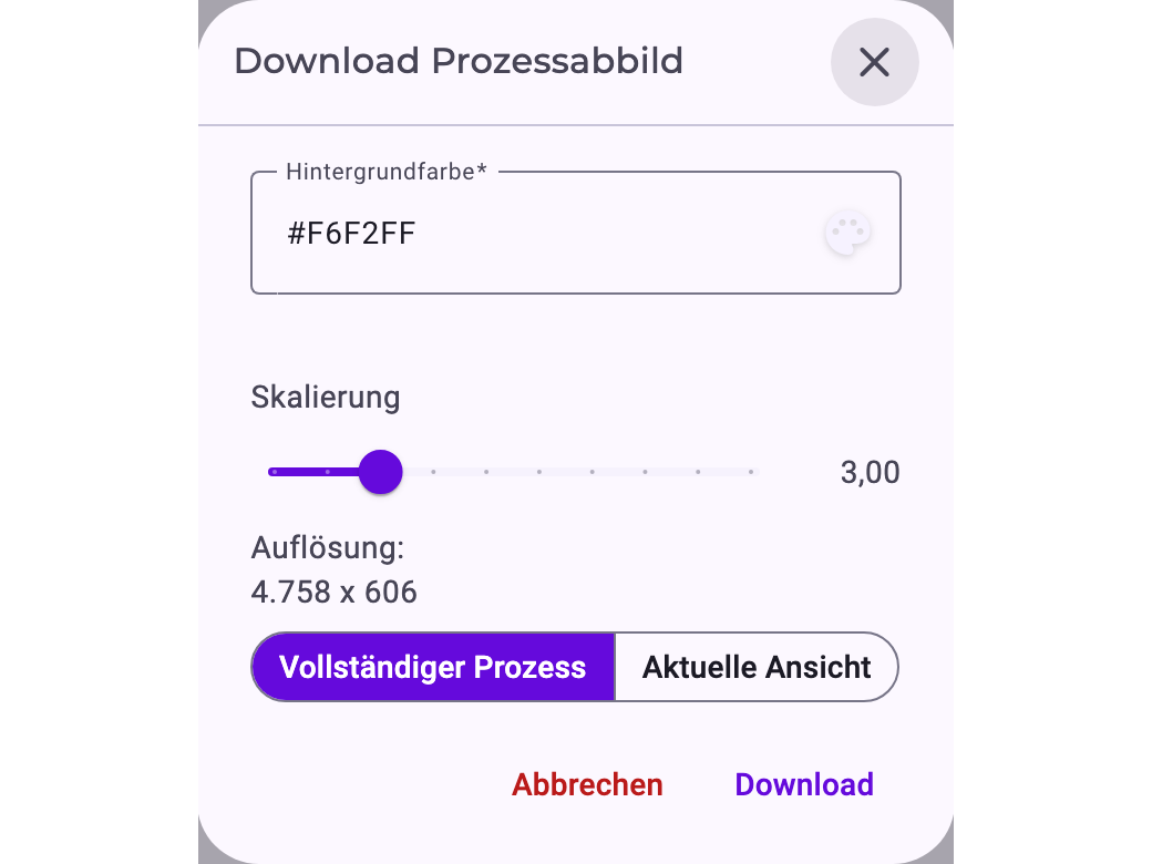 Der Dialog Download Prozessabbild mit Hintergrundfarbe #F6F2FF, Skalierung 3.00, Auflösung 4.758 x 606, dem Schalter Vollständiger Prozess / Aktuelle Ansicht und den Schaltflächen Abbrechen und Download