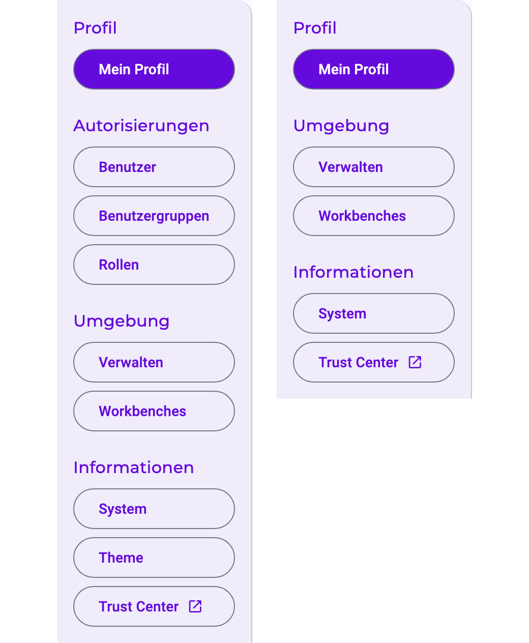 Zwei Einstellungsmenüs nebeneinander. Links das eines Kundenadministrators: Profil mit Mein Profil; Autorisierungen mit Benutzer, Benutzergruppen und Rollen; Umgebung mit Verwalten und Workbenches; Informationen mit System, Theme und Trust Center. Rechts das eines Prozessanalysten: Profil mit Mein Profil; Umgebung mit Verwalten und Workbenches; Informationen mit System und Trust Center