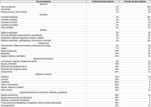A screenshot of a document

AI-generated content may be incorrect.