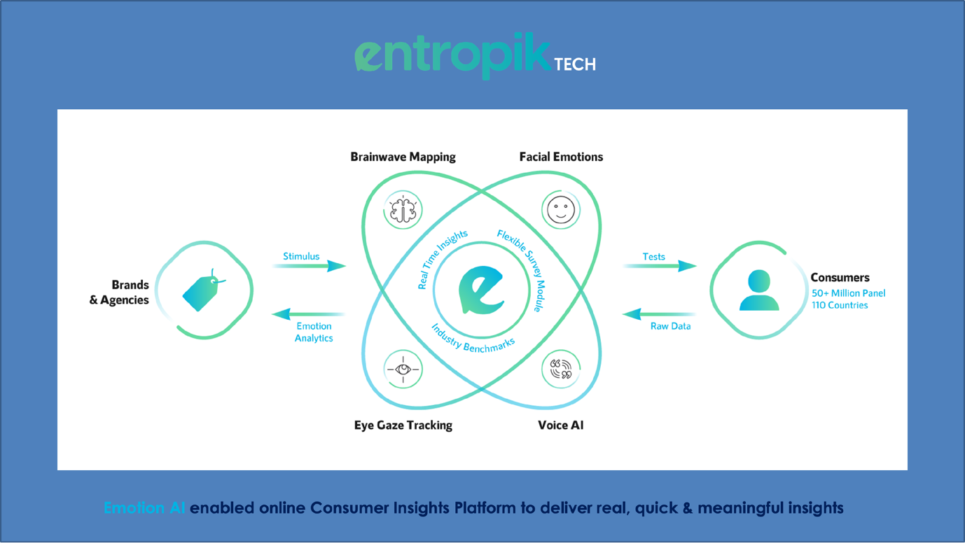 A picture containing screenshot, text, software, diagram

Description automatically generated