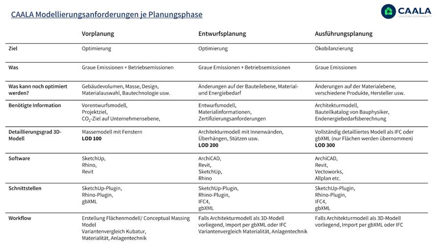 Ein Bild, das Text, Screenshot, Zahl, Schrift enthält.
                            Automatisch generierte Beschreibung