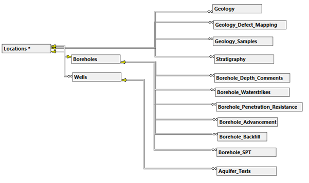 A diagram of a structure

AI-generated content may be incorrect.