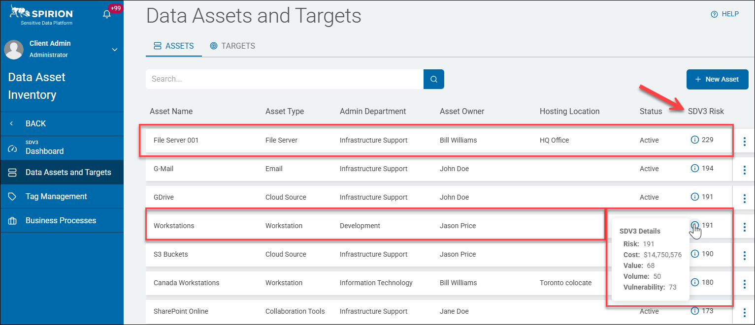 Example - Data Assets sorted by risk for investigation