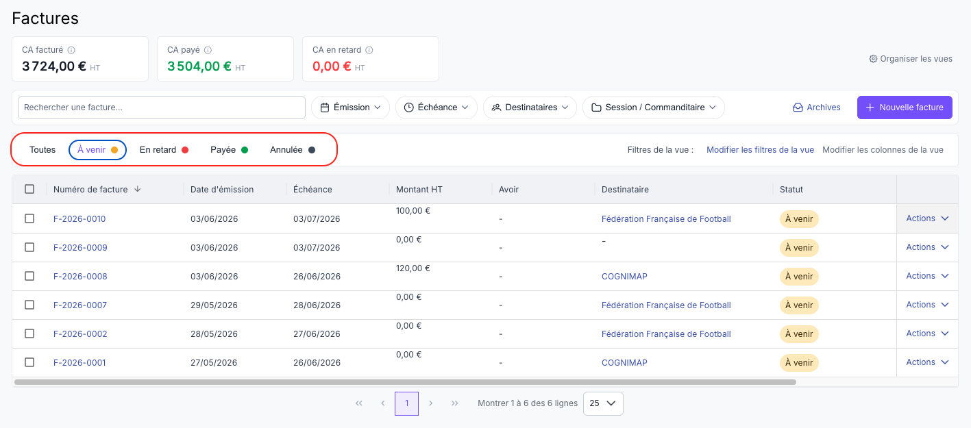 Onglets de statut Toutes, À venir, En retard, Payée, Annulée