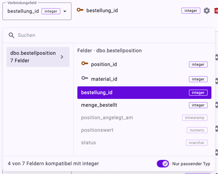 Die Auswahl für das Verbindungsfeld der Zielspalte bestellung_id: die Felder von dbo.bestellposition, bestellung_id ausgewählt, und 4 von 7 Feldern kompatibel mit integer, während Nur passender Typ aktiv ist