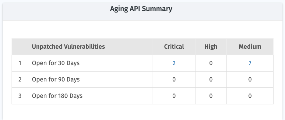 A screenshot of a data sheet

AI-generated content may be incorrect.