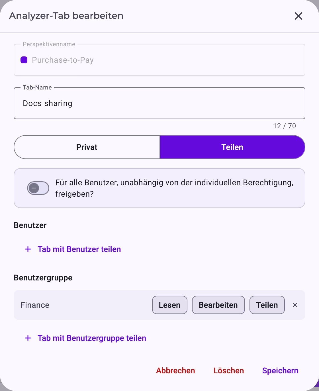 Der Dialog Analyzer-Tab bearbeiten mit ausgewähltem Teilen, dem Schalter Für alle Benutzer, unabhängig von der individuellen Berechtigung, freigeben?, der Schaltfläche Tab mit Benutzer teilen und der Benutzergruppe Finance mit den Stufen Lesen, Bearbeiten und Teilen