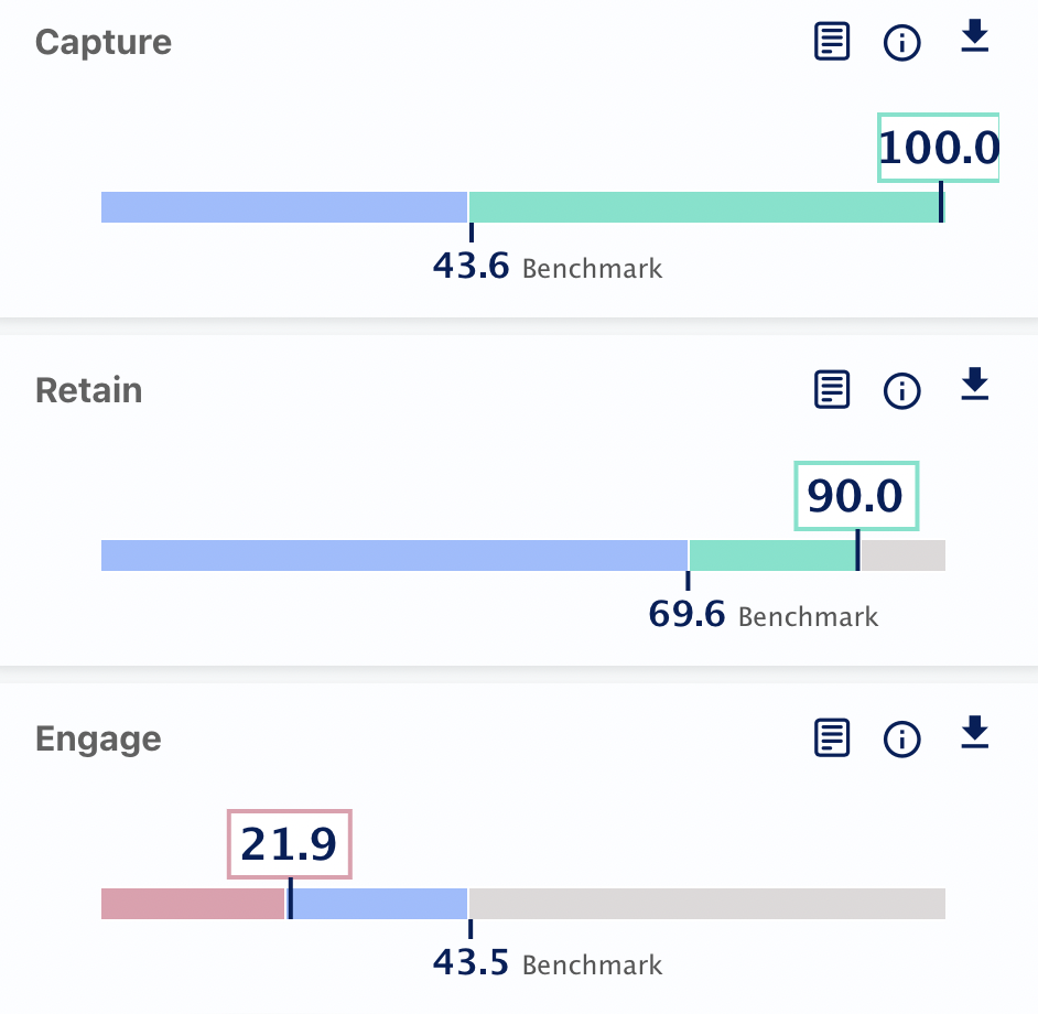 A screenshot of a graph

Description automatically generated with low confidence