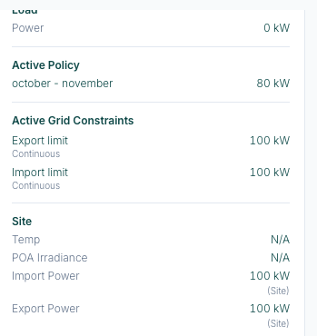 The Live Data rail showing Active Policy with its setpoint, and the Active Grid Constraints export and import limits