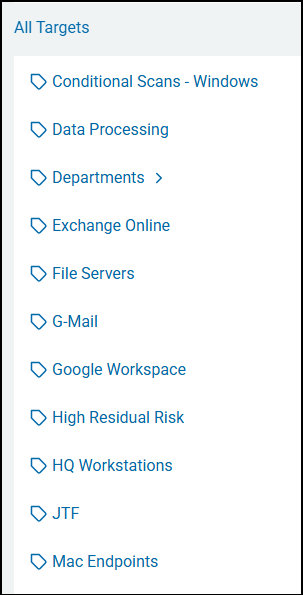 Example Tag list of Target collections