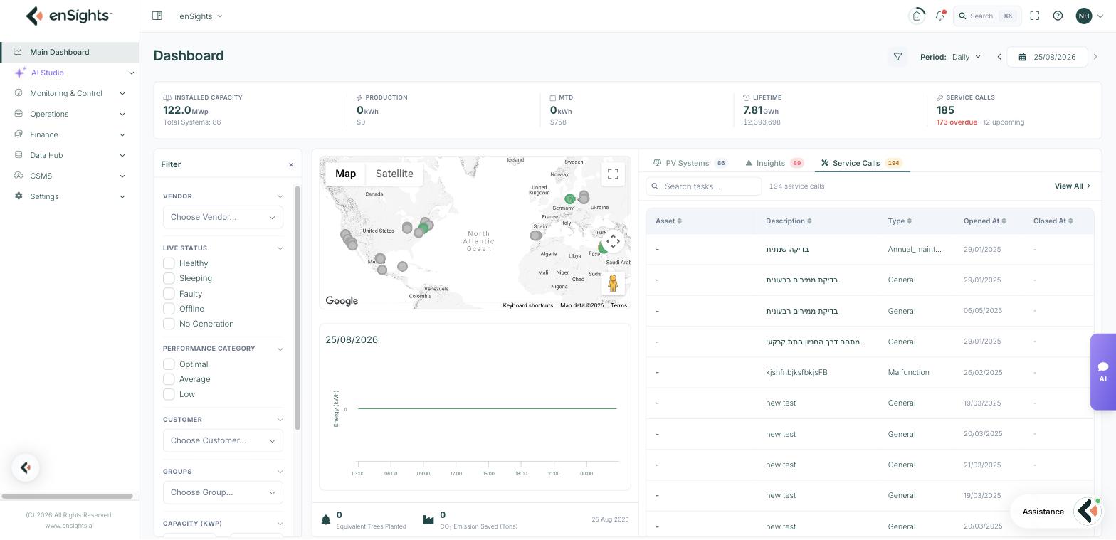 The dashboard filter panel