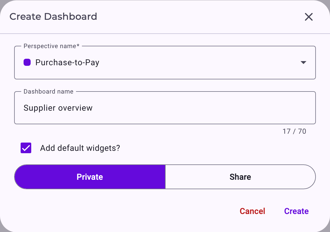 The dialog Create Dashboard with the perspective Purchase-to-Pay, the dashboard name Supplier overview, Add default widgets? ticked, and Private selected