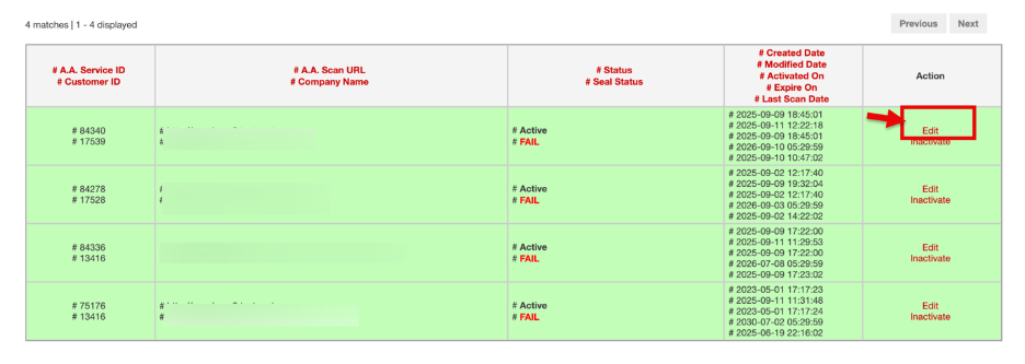 A green and white chart

AI-generated content may be incorrect.