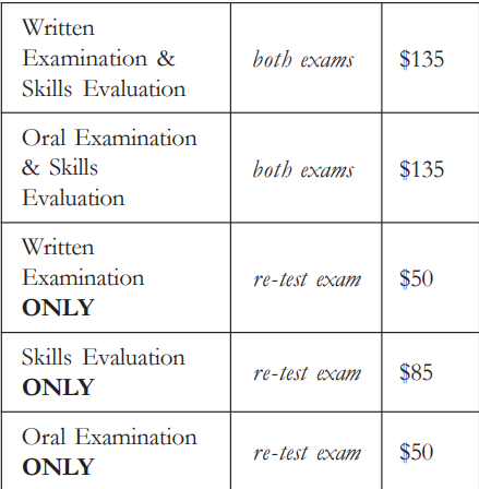 A table with text on it

Description automatically generated