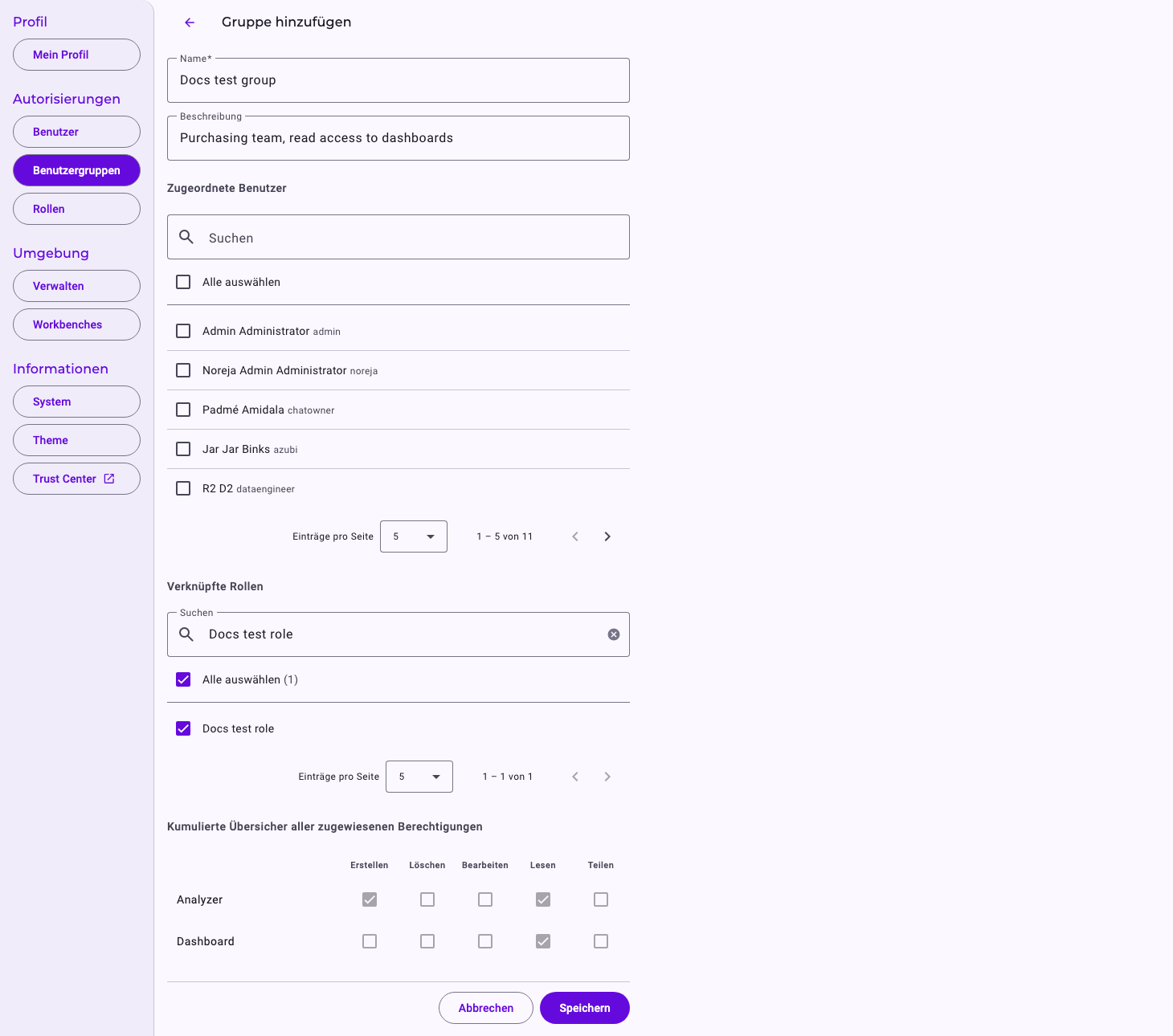 Die Seite Gruppe hinzufügen mit dem Namen Docs test group, der Beschreibung Purchasing team, read access to dashboards, der Liste Zugeordnete Benutzer, Verknüpfte Rollen mit markierter Docs test role und der Berechtigungsübersicht mit Analyzer Erstellen und Lesen und Dashboard Lesen