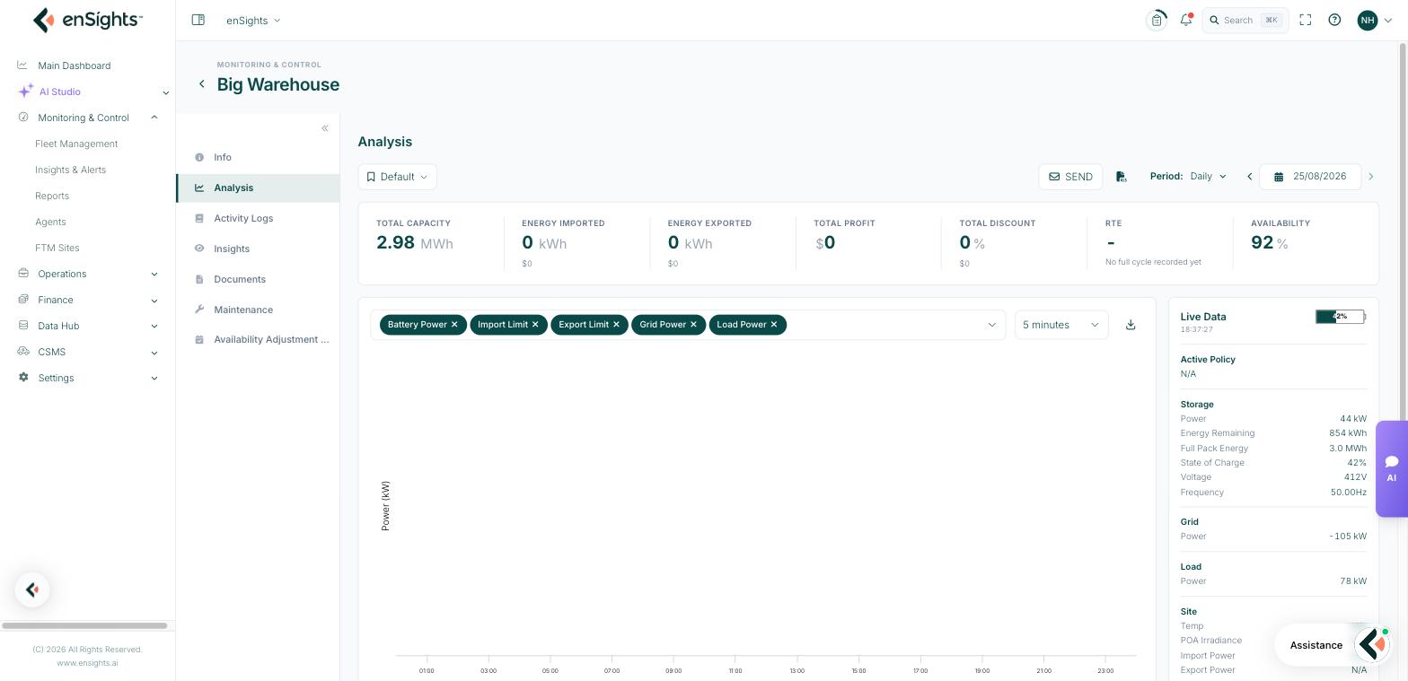 A battery site Analysis tab with the Live Data rail