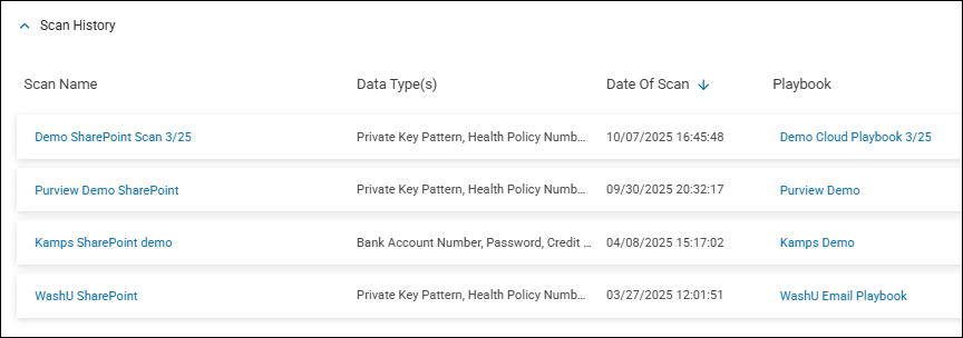 Scan History section with sample data