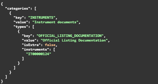 A computer screen shot of a computer code

Description automatically generated