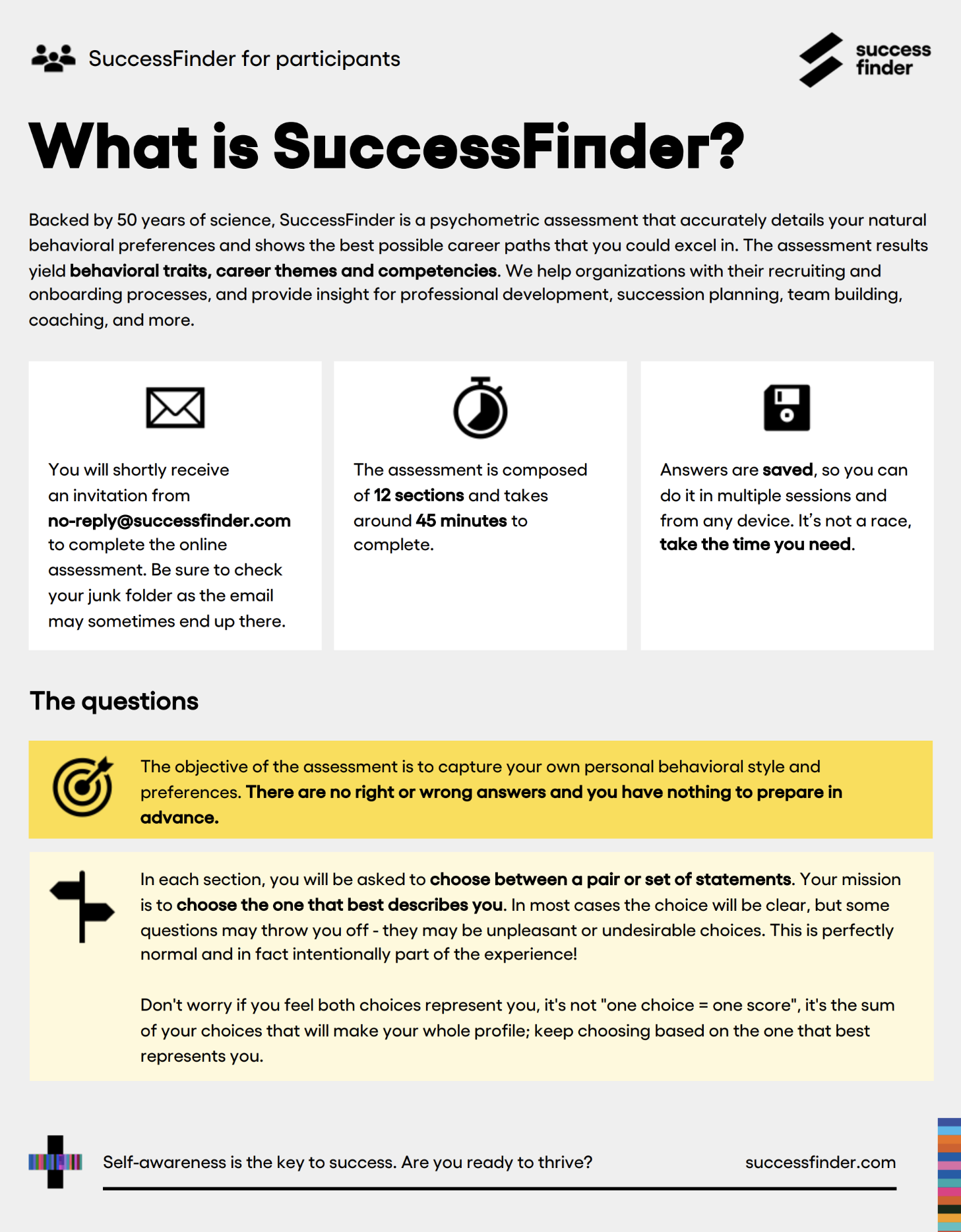 How to socialize SuccessFinder with your employees/participants ...