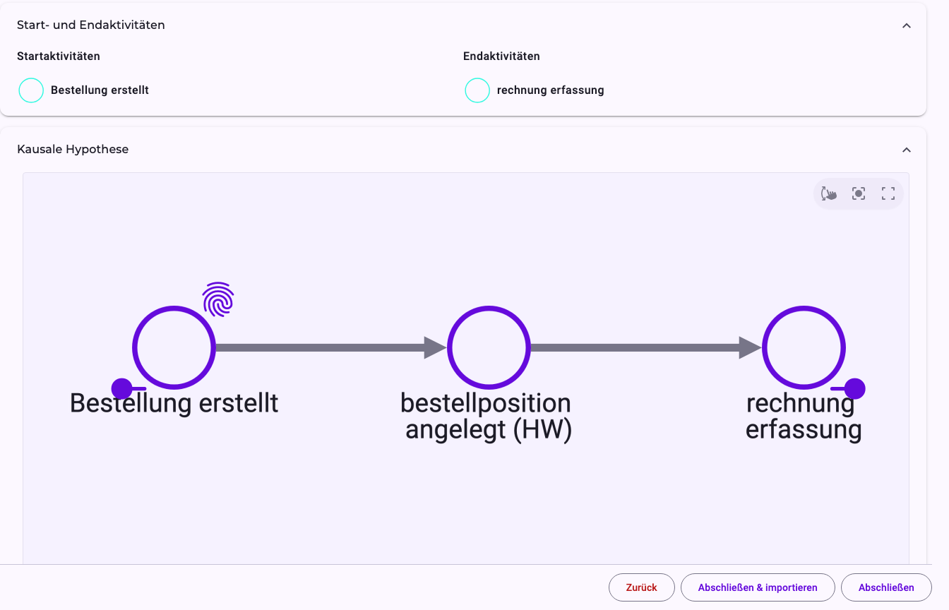 Die Zusammenfassung: unter Start- und Endaktivitäten Bestellung erstellt als Start und rechnung erfassung als Ende, darunter die erwartete Reihenfolge als Graph und die Buttons Zurück, Abschließen & importieren und Abschließen