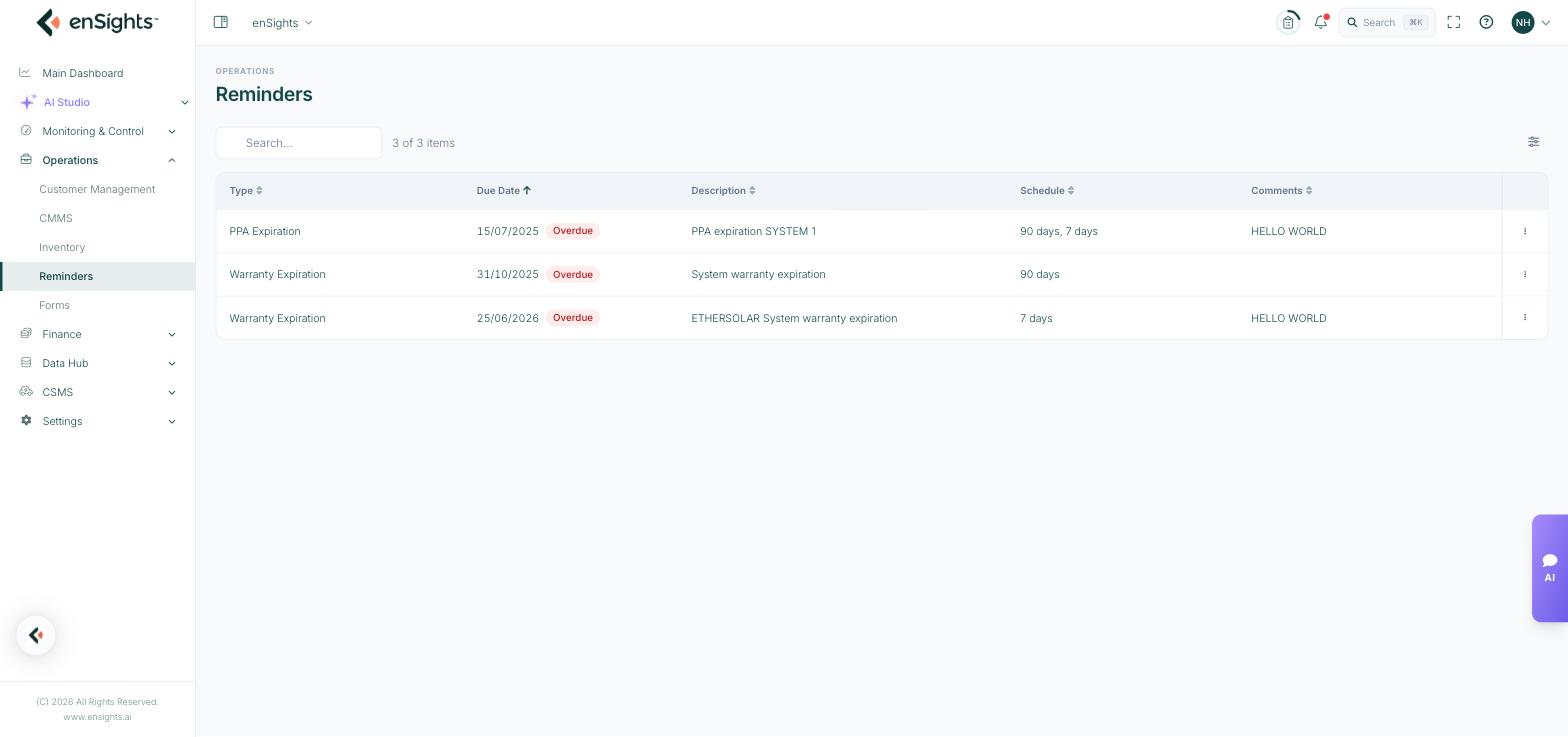 The reminders list showing type, due date with overdue badge, description, schedule and comments.