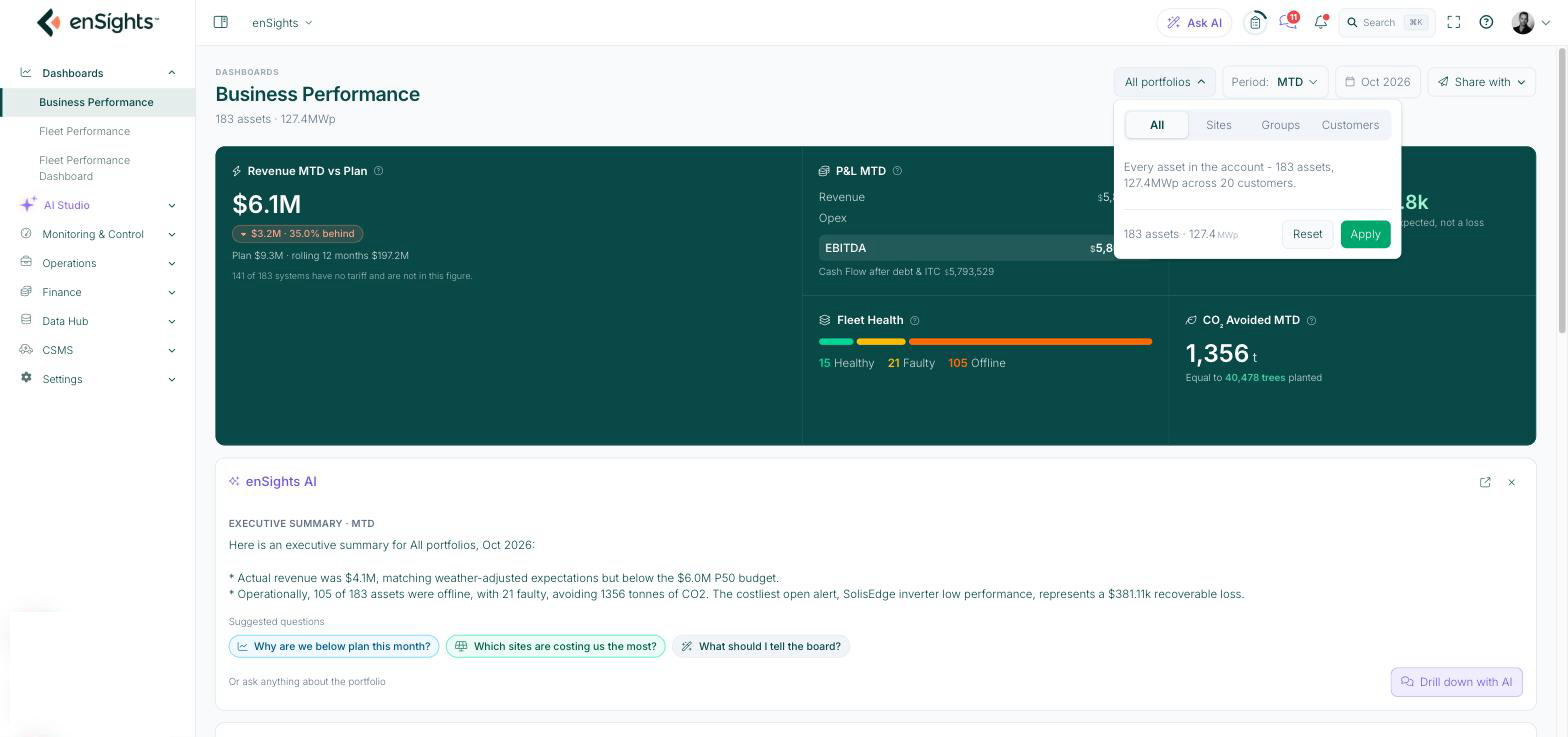 Portfolio filter dropdown open on the All tab showing asset and MWp totals with Reset and Apply