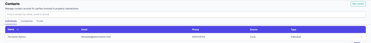 The Contacts page showing the three tabs - Individuals, Companies, and Trusts - with the Individuals tab active, displaying a table of contacts with Name, Email, Phone, Source, and Type columns