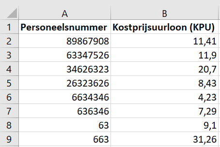 Afbeelding met tekst, schermopname, Lettertype, nummer

Automatisch gegenereerde beschrijving