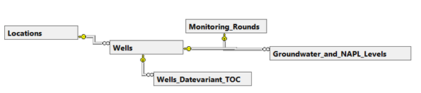 A screenshot of a computer

AI-generated content may be incorrect.