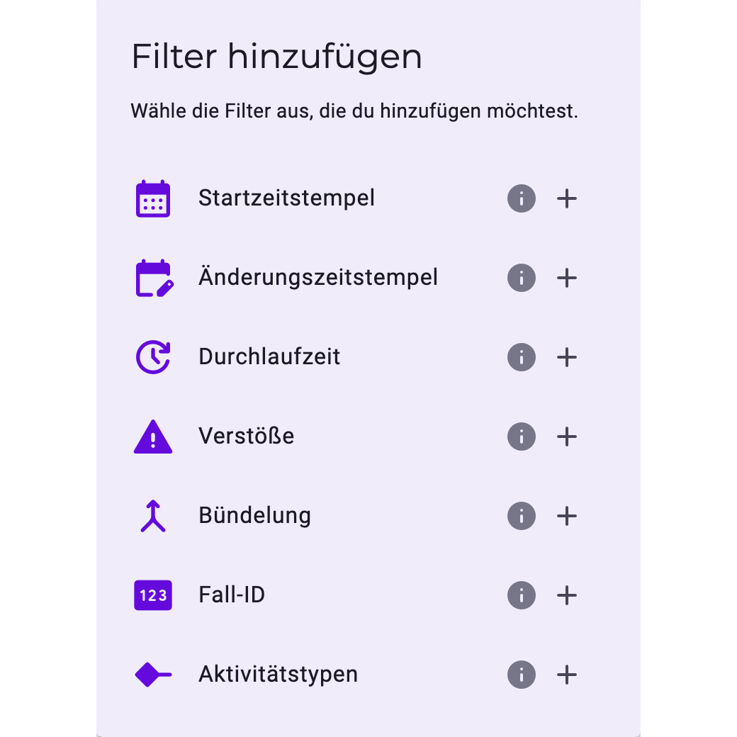 Die Liste Filter hinzufügen mit den Filtertypen von Purchase-to-Pay, jeweils mit einem Info-Symbol und einer Schaltfläche +