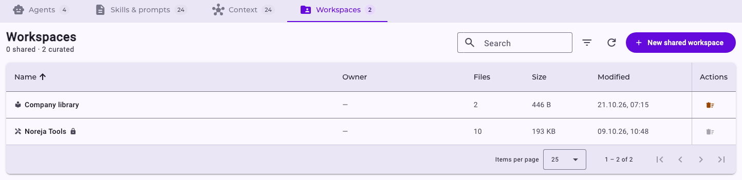 The Workspaces tab with Company library and Noreja Tools