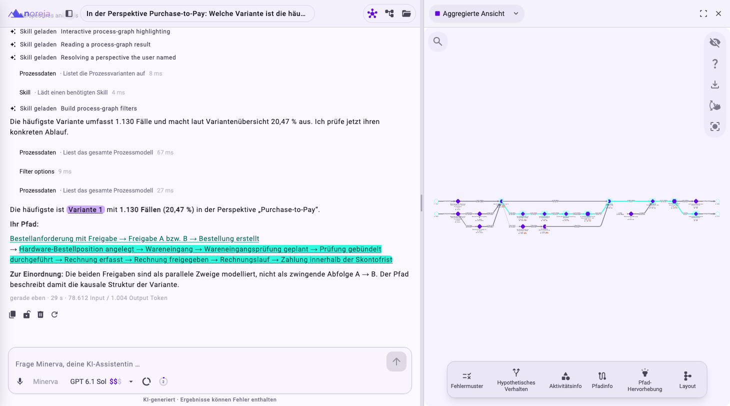 Minervas Antwort mit dem Pfad der häufigsten Variante; der Teil des Pfades unter dem Mauszeiger ist im Prozessgraphen neben dem Chat hervorgehoben