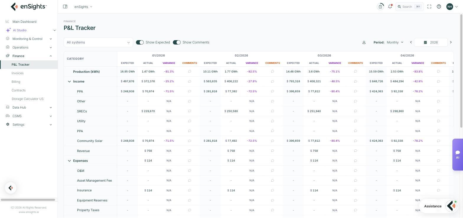 P&L Tracker with Show Expected and Show Comments turned on